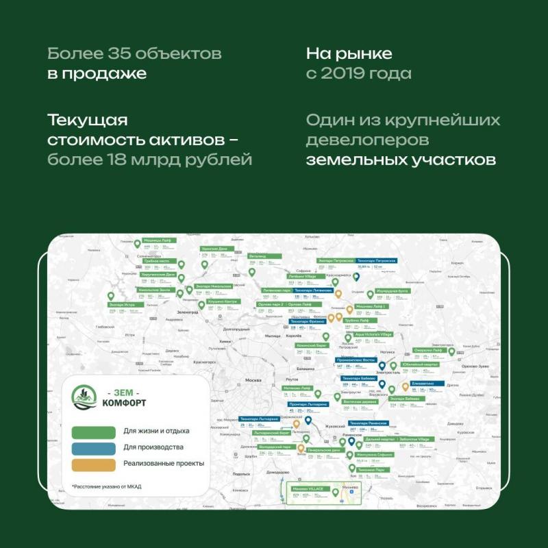 Руководитель Шалимов Виктор Вячеславович: новые подходы к управлению земельными активами